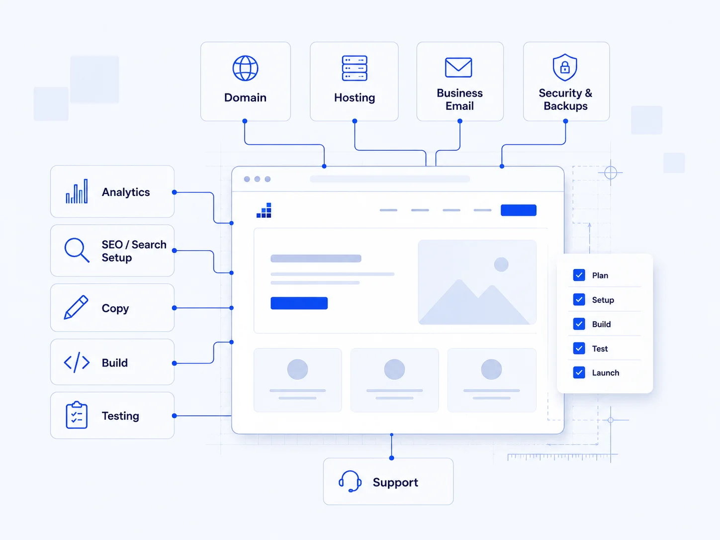 Supersite Build about page hero image